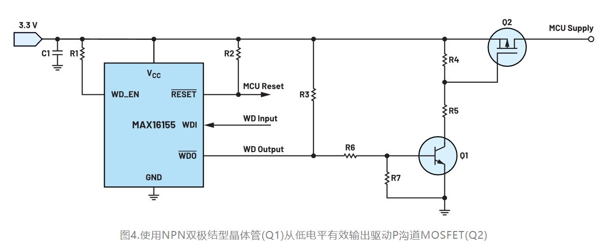 如何利用低電平有效輸出驅(qū)動高端輸入開關(guān)？