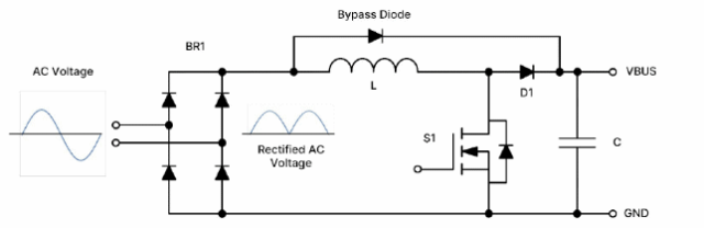 破解工業(yè)電池充電器難題：升壓or圖騰柱？SiC PFC拓?fù)溥x擇策略