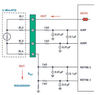 革新精密測量:AD7124如何重塑多場景數(shù)據(jù)采集系統(tǒng) 革新精密測量:AD7124如何重塑多場景數(shù)據(jù)采集系統(tǒng)
