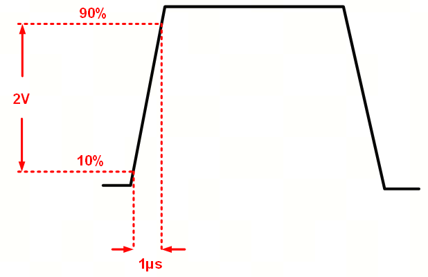 艾為電子：鼎鼎大名的運(yùn)算放大器，你知多少？