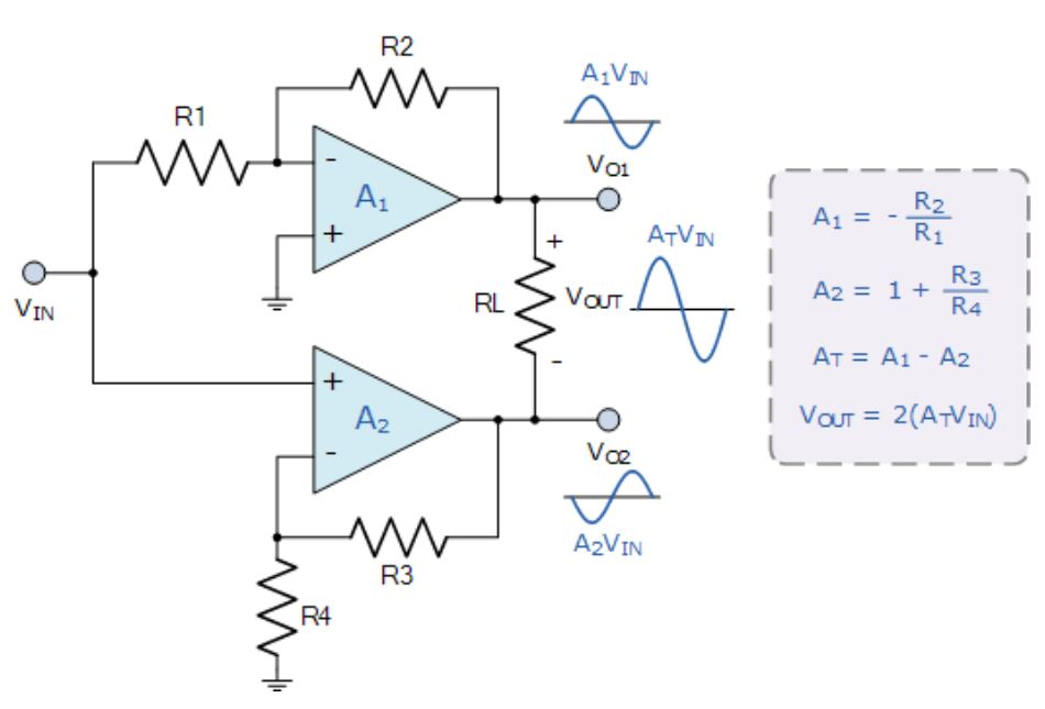 運算放大器的8種應(yīng)用電路，您都了解嗎？