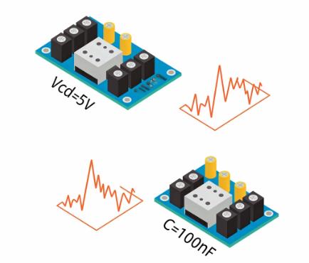 高/低電平復(fù)位電路的底層邏輯與實(shí)戰(zhàn)陷阱 高/低電平復(fù)位電路的底層邏輯與實(shí)戰(zhàn)陷阱