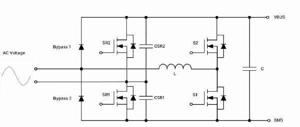 破解工業(yè)電池充電器難題：升壓or圖騰柱？SiC PFC拓?fù)溥x擇策略