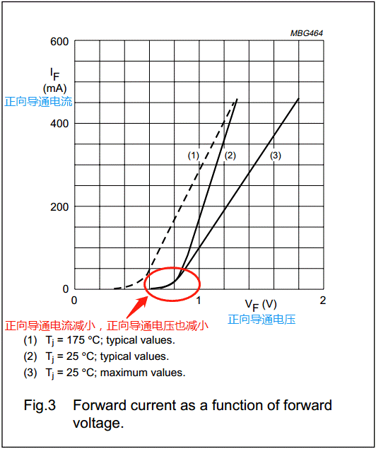 【干貨】非常經(jīng)典的電壓掉電監(jiān)測(cè)電路，你學(xué)廢了嗎？