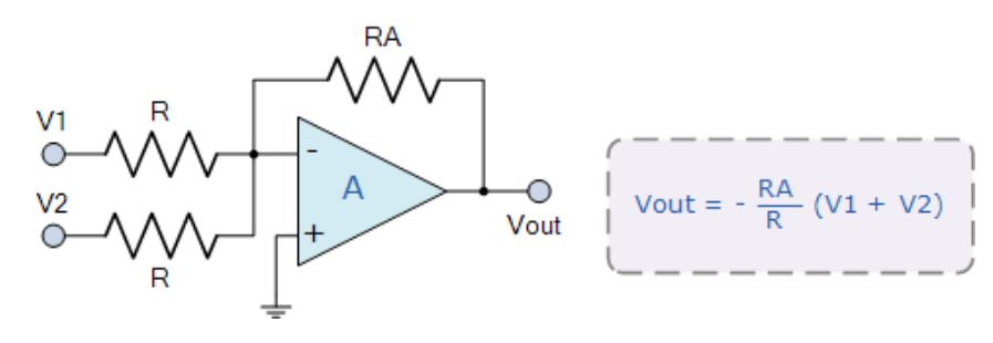 運算放大器的8種應(yīng)用電路，您都了解嗎？