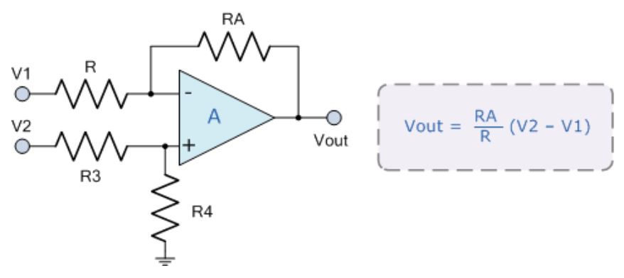 運算放大器的8種應(yīng)用電路，您都了解嗎？