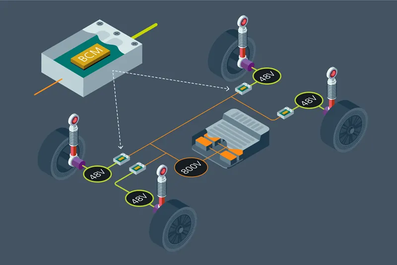 高密度電源模塊推動(dòng)主動(dòng)懸架技術(shù)日趨成熟 高密度電源模塊推動(dòng)主動(dòng)懸架技術(shù)日趨成熟