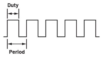 學子專區(qū)論壇- ADALM2000實驗:脈寬調制 學子專區(qū)論壇- ADALM2000實驗:脈寬調制