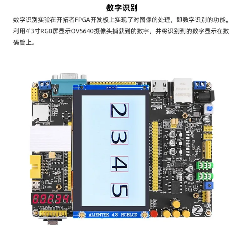 基于賽靈思、紫光芯片開發(fā)的FPGA高速通信開發(fā)板，適用于圖像處理、工業(yè)控制場(chǎng)景
