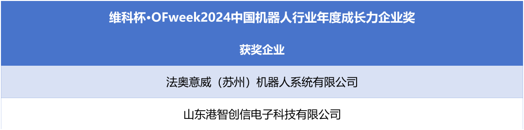 榮耀時(shí)刻！維科杯·OFweek 2024中國(guó)機(jī)器人行業(yè)年度評(píng)選獲獎(jiǎng)榜單盛大揭曉