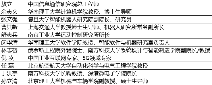 維科杯·OFweek2025年度評選：揭秘工業(yè)自動化及數(shù)字化轉型“領航者”，誰將脫穎而出？