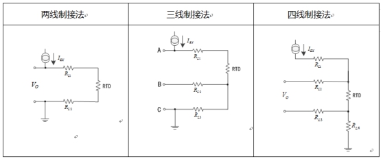 溫度測量時如何消除線阻抗引入的誤差？
