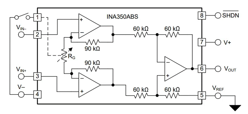 對比雙電源分立式和集成式儀表放大器 對比雙電源分立式和集成式儀表放大器