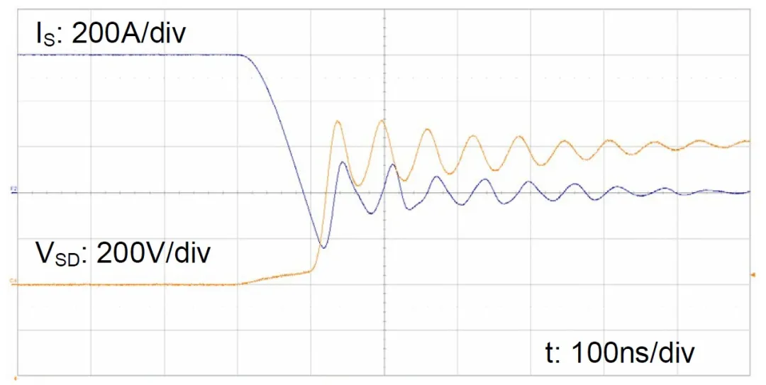 第16講:SiC SBD的特性 第16講:SiC SBD的特性