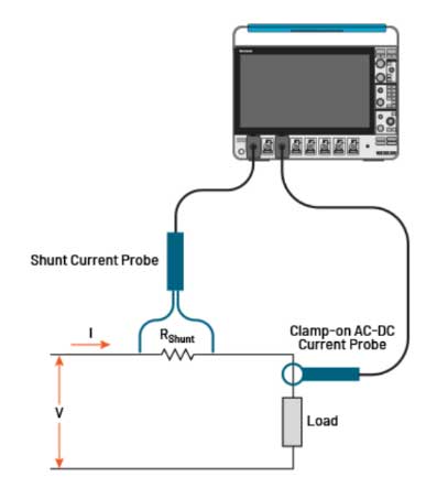 干貨 使用分流電阻器測量電流 干貨 使用分流電阻器測量電流