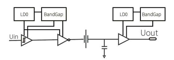 專訪榮湃半導(dǎo)體：深入布局新能源汽車電動(dòng)化，助推能源行業(yè)發(fā)展