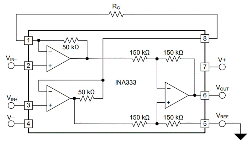 對比雙電源分立式和集成式儀表放大器 對比雙電源分立式和集成式儀表放大器