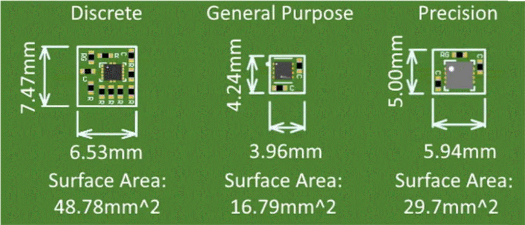 對比雙電源分立式和集成式儀表放大器 對比雙電源分立式和集成式儀表放大器