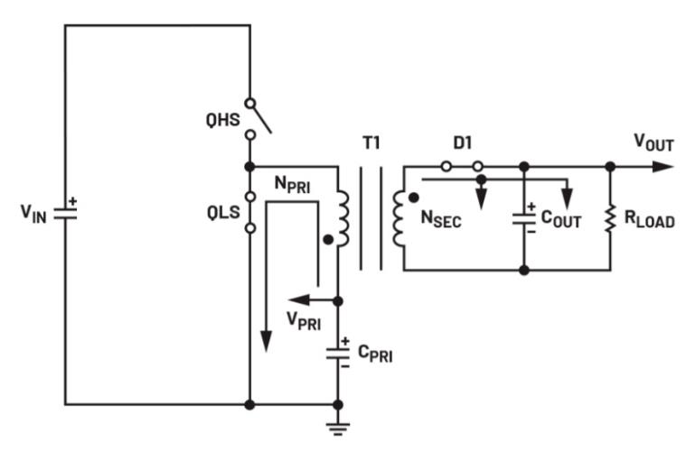 如何為隔離降壓轉(zhuǎn)換器選擇變壓器？