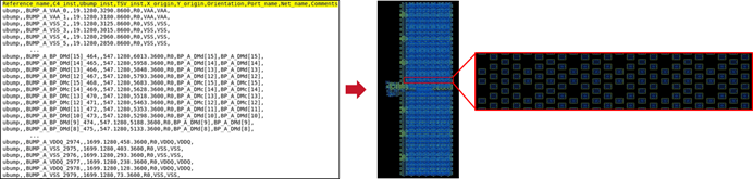 如何在 3DICC 中基于虛擬原型實現(xiàn)多芯片架構(gòu)探索 如何在 3DICC 中基于虛擬原型實現(xiàn)多芯片架構(gòu)探索